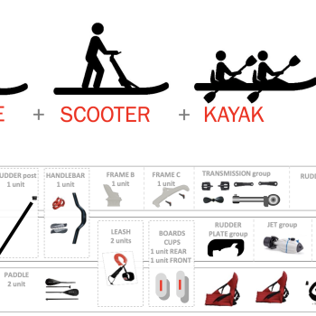 BIKEBOARD RED SHARK + kit Kayak + kit Scooter